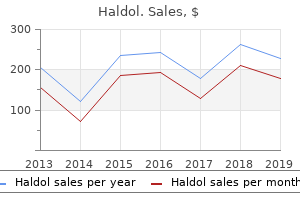 buy discount haldol 10mg line