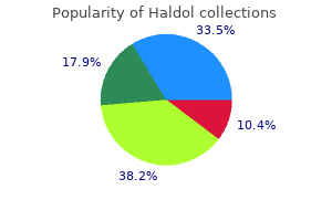 cheap haldol 1.5mg with visa