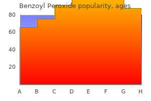 purchase 20gr benzoyl